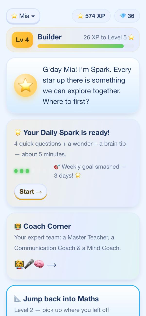 SparkIQ home screen for a Year 4 learner: level 4 'Builder' progress bar, a greeting from Spark the star, and a five-minute Daily Spark ready to start.